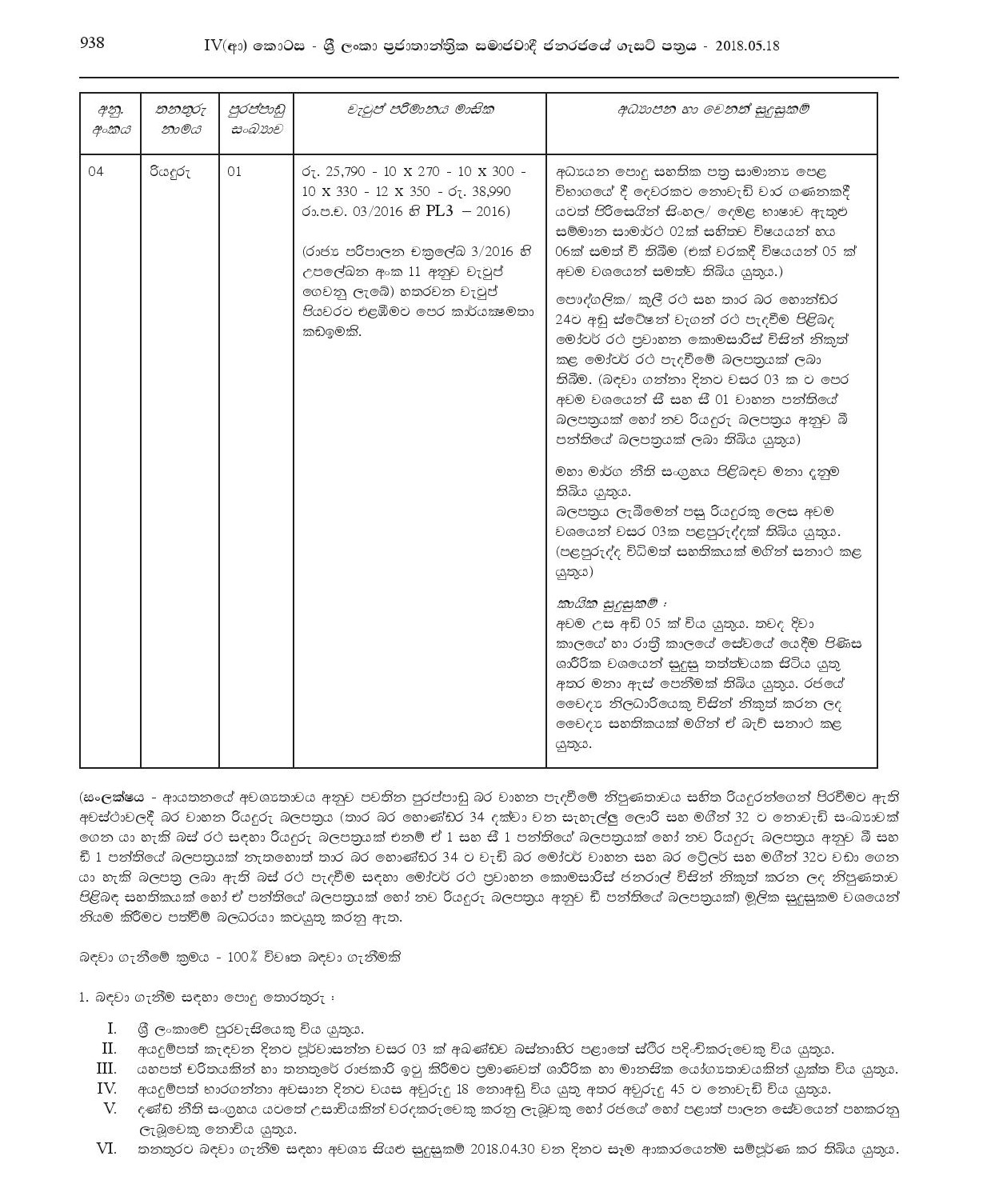 Driver, Watcher, Sanitary Labourer, Lineman - Wattala Mabole Urban Council